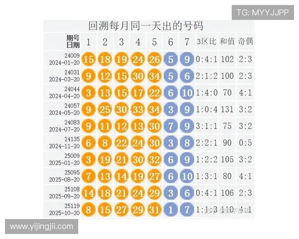 二四六八开奖结果查询与最新动态