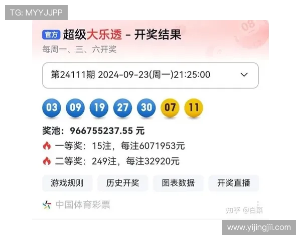 大透开奖号最新公布，今晚幸运数字揭晓